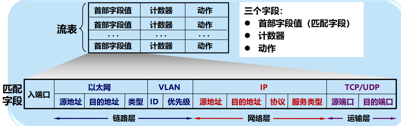 Pasted image 20251130232441.png